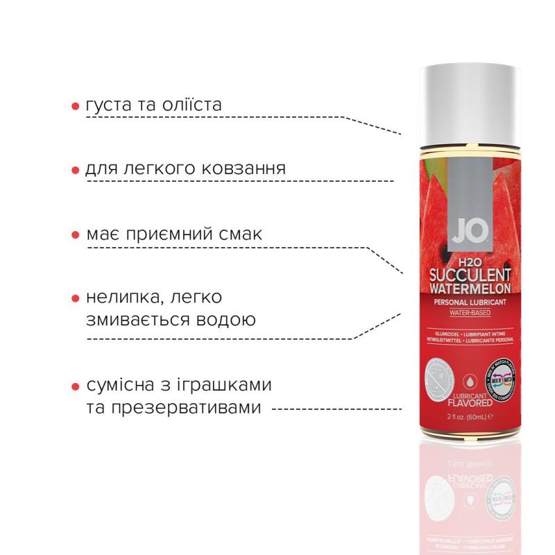 SO5226 Смазка на водной основе System JO H2O — Watermelon (60 мл) без сахара, растительный глицерин