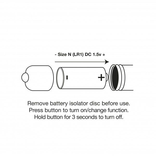 RO1491 Анальный вибростимулятор Rocks Off Ass-Berries 7 Raspberry