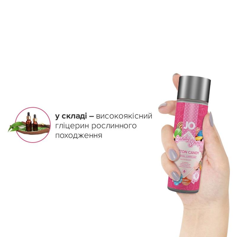 SO2618 Лубрикант на водной основе System JO H2O — Candy Shop — Cotton Candy (60 мл) без сахара и парабенов