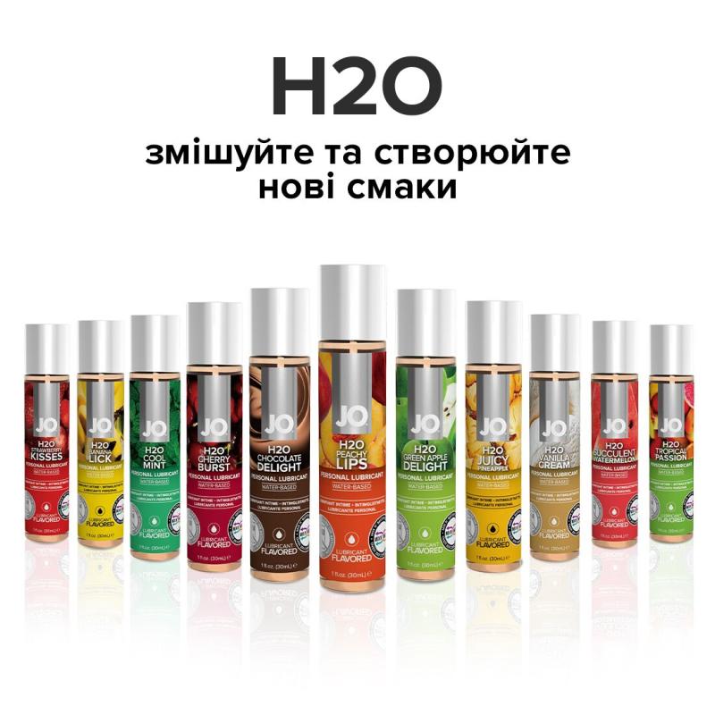 SO1476 Смазка на водной основе System JO H2O — Peachy Lips (30 мл) без сахара, растительный глицерин