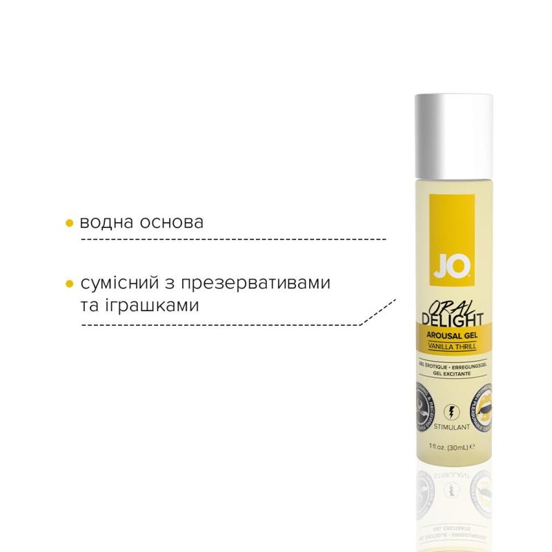 SO1495 Гель для оральных ласк System JO Oral Delight Vanilla Thrill (30 мл), эффект холод-тепло
