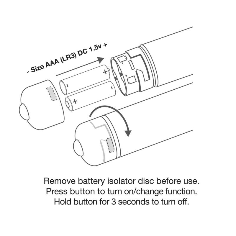 SO3000 Вибропуля Rocks Off RO-120mm Frosted Fleur - Crystal