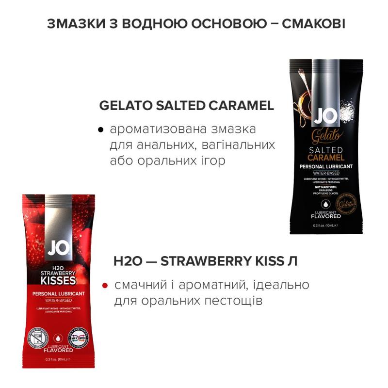 SO2095 Набор из 8 видов смазок System JO Beginner’s Luck по 10 мл на водной, силиконовой и гибридной основе