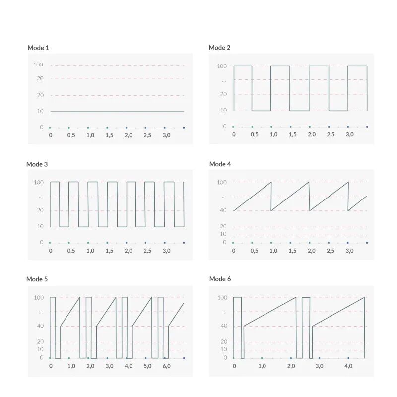 SO8137 Вибратор-кролик Mystim Hop Hop Bob Fuchsia, мощный мотор, 8 режимов