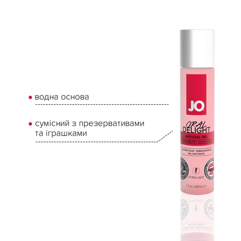 SO1496 Гель для оральных ласк System JO Oral Delight - Strawberry Sensation (30 мл), эффект холод-тепло