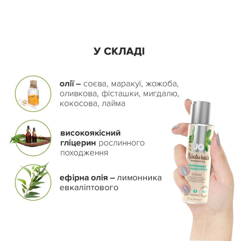 SO6166 Массажное масло System JO – Naturals Massage Oil – Peppermint & Eucalyptus с натуральными эфирными м