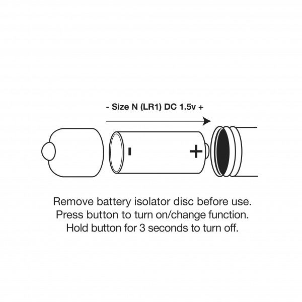 RO2330 Анальный вибратор Rocks Off Petite Sensations — Bubbles Purple