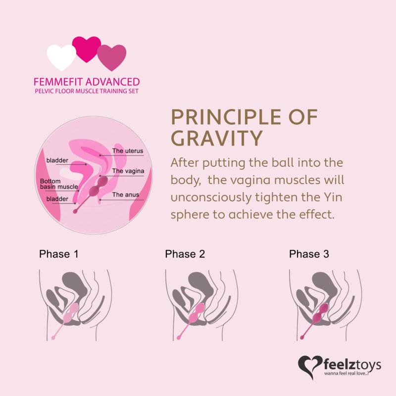 SO5067 Набор вагинальных шариков для продвинутых FeelzToys - FemmeFit Advanced Pelvic Muscle Training Set