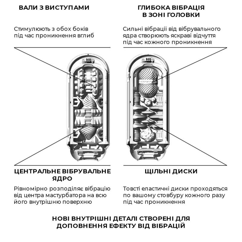 SO2010 Вибромастурбатор Tenga Flip Zero Electronic Vibration White, изменяемая интенсивность, раскладной