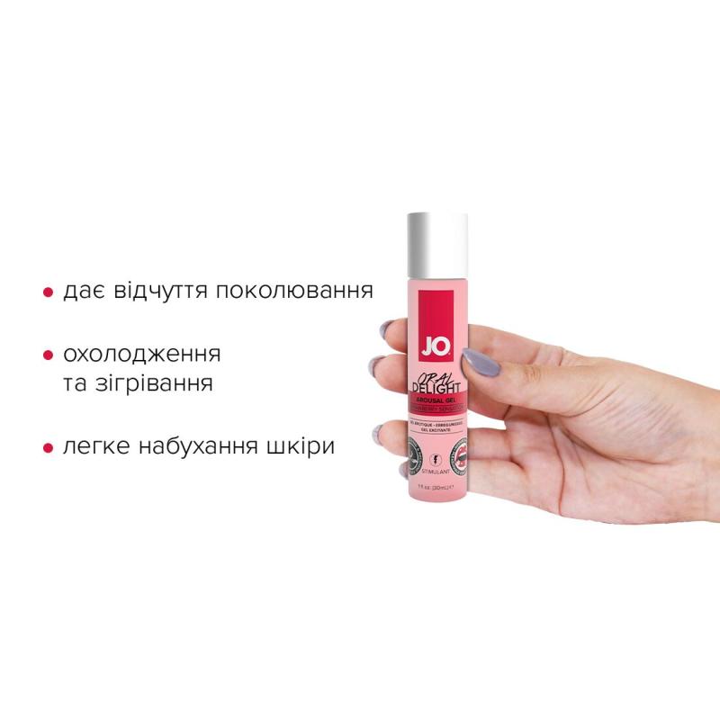 SO1496 Гель для оральных ласк System JO Oral Delight - Strawberry Sensation (30 мл), эффект холод-тепло