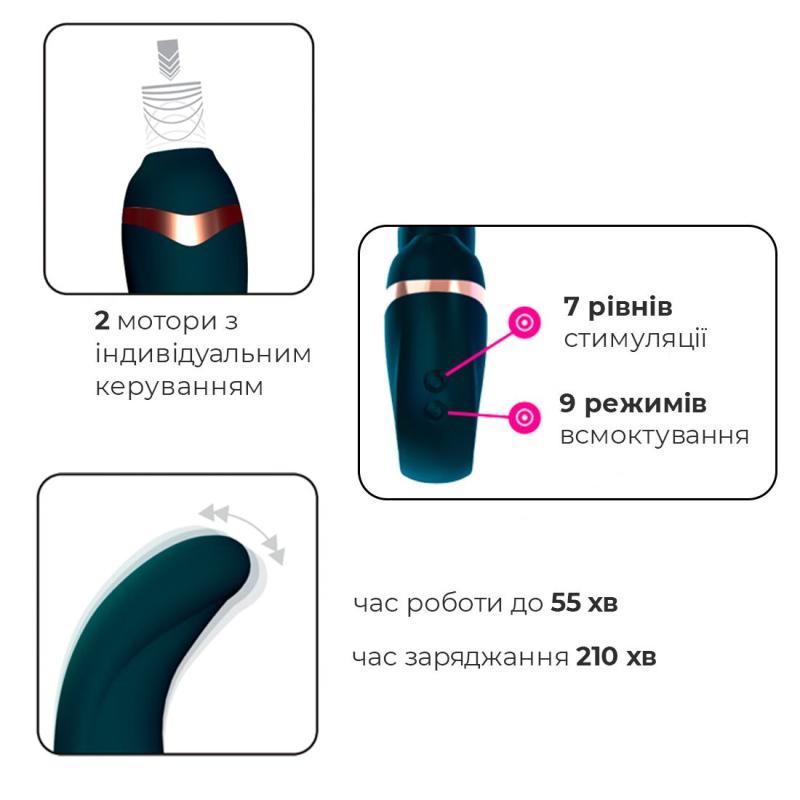 SO6028 Пульсатор с вакуумной стимуляцией клитора Adrien Lastic My G (Teal)