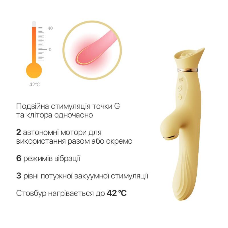 SO6681 Вибратор с подогревом и вакуумной стимуляцией клитора Zalo - ROSE Vibrator Lemon Yellow